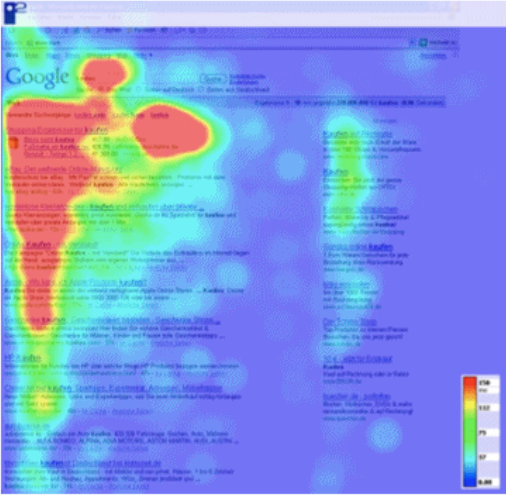 The movement of the user 's eyes